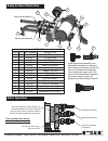 Assembly / Operation Instructions / Parts - (page 5)