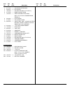 Parts List - (page 2)