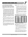 Technician's Repair And Service Manual - (page 85)