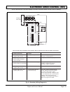 Technician's Repair And Service Manual - (page 97)