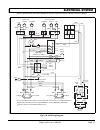 Technician's Repair And Service Manual - (page 125)