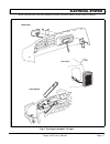 Technician's Repair And Service Manual - (page 129)