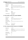 Log Reference Manual - (page 101)