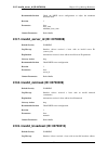 Log Reference Manual - (page 174)