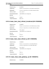 Log Reference Manual - (page 248)