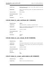 Log Reference Manual - (page 266)