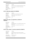 Log Reference Manual - (page 274)