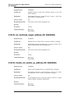 Log Reference Manual - (page 319)