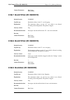 Log Reference Manual - (page 431)