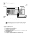 Installation, Operation, And Administration Manual - (page 19)