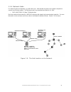 Installation, Operation, And Administration Manual - (page 23)
