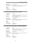Log Reference Manual - (page 51)