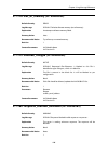 Log Reference Manual - (page 116)