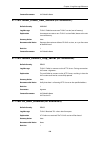 Log Reference Manual - (page 122)