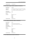 Log Reference Manual - (page 146)