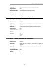 Log Reference Manual - (page 170)