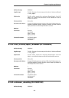 Log Reference Manual - (page 180)