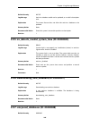 Log Reference Manual - (page 204)