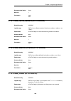 Log Reference Manual - (page 246)