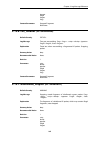 Log Reference Manual - (page 261)