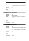Log Reference Manual - (page 265)