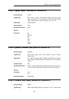 Log Reference Manual - (page 311)