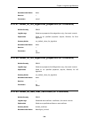 Log Reference Manual - (page 338)