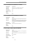 Log Reference Manual - (page 396)