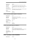 Log Reference Manual - (page 406)
