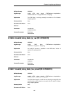 Log Reference Manual - (page 454)