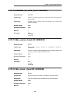 Log Reference Manual - (page 463)