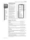 Product Manual - (page 121)