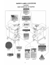 Operating And Service Manual - (page 29)