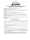 Operating Manual And Parts List - (page 5)