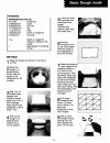 Operating Instructions & Recipes - (page 35)