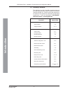 Installation, Comissioning & Configuration Manual - (page 9)