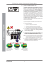 Installation, Comissioning & Configuration Manual - (page 21)