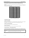 Operation, Installation, And Maintenance Manual - (page 36)