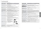 Operating Instructions And Recipes - (page 14)
