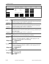 Service Manual - (page 651)