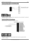 Installation And Programming Manual - (page 17)