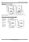 Installation And Programming Manual - (page 26)