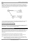 Installation And Programming Manual - (page 48)