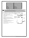 Installation Documentation - (page 2)
