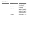 Operating & Service Manual - (page 76)