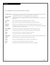 Installation And Operating Manual, Warranty - (page 41)