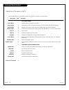 Installation And Operating Manual, Warranty - (page 14)