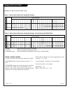 Installation And Operating Manual, Warranty - (page 26)