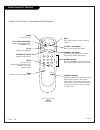Installation And Operating Manual, Warranty - (page 34)
