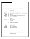 Installation And Operating Manual, Warranty - (page 14)